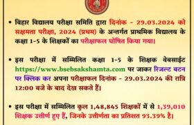 Bihar Sakshamta Pariksha Result 2024 DATE